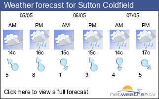 Weather forecast for Sutton Coldfield